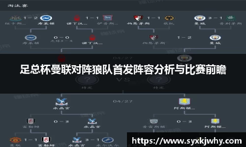 足总杯曼联对阵狼队首发阵容分析与比赛前瞻